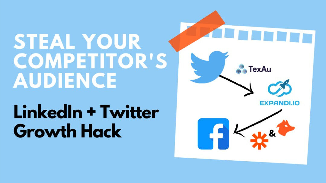 Get Your Competitor’s Audience: LinkedIn + Twitter Growth Hack