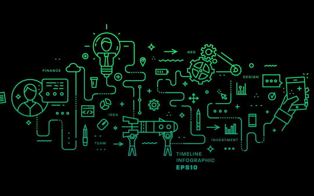 Onboarding Developers: 9 Tips for a 90 Day Program