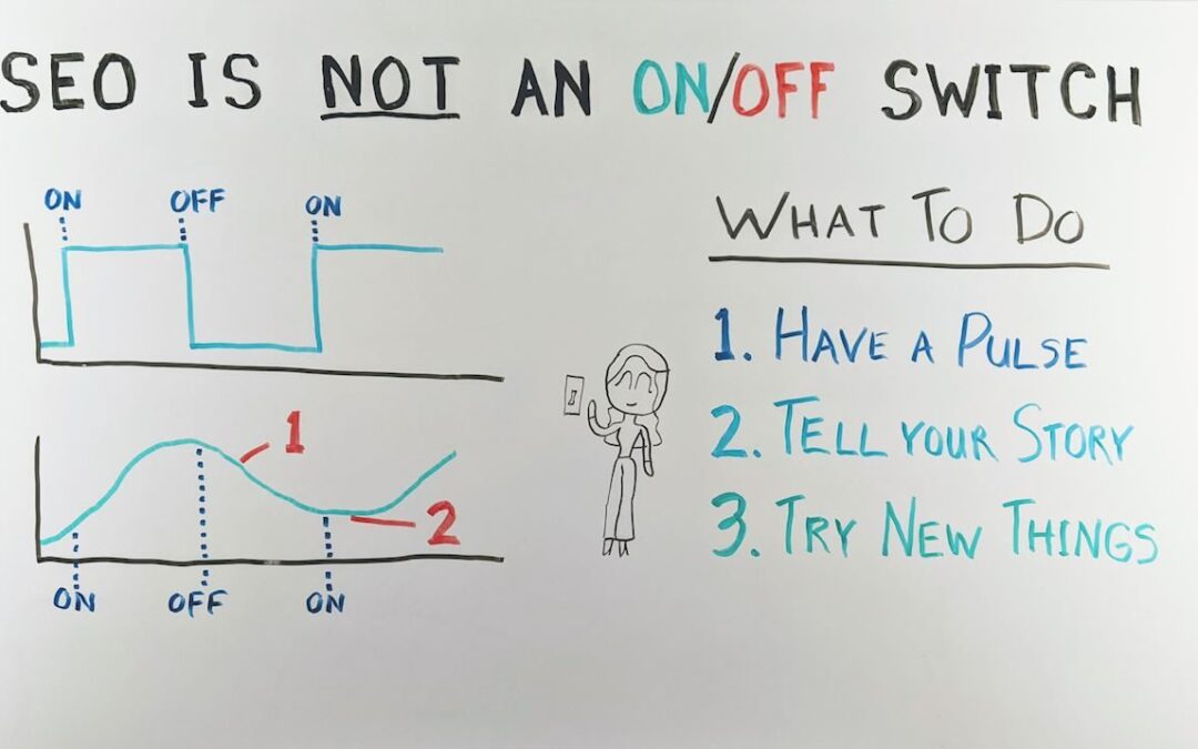 SEO Is Not an On/Off Switch — Whiteboard Friday