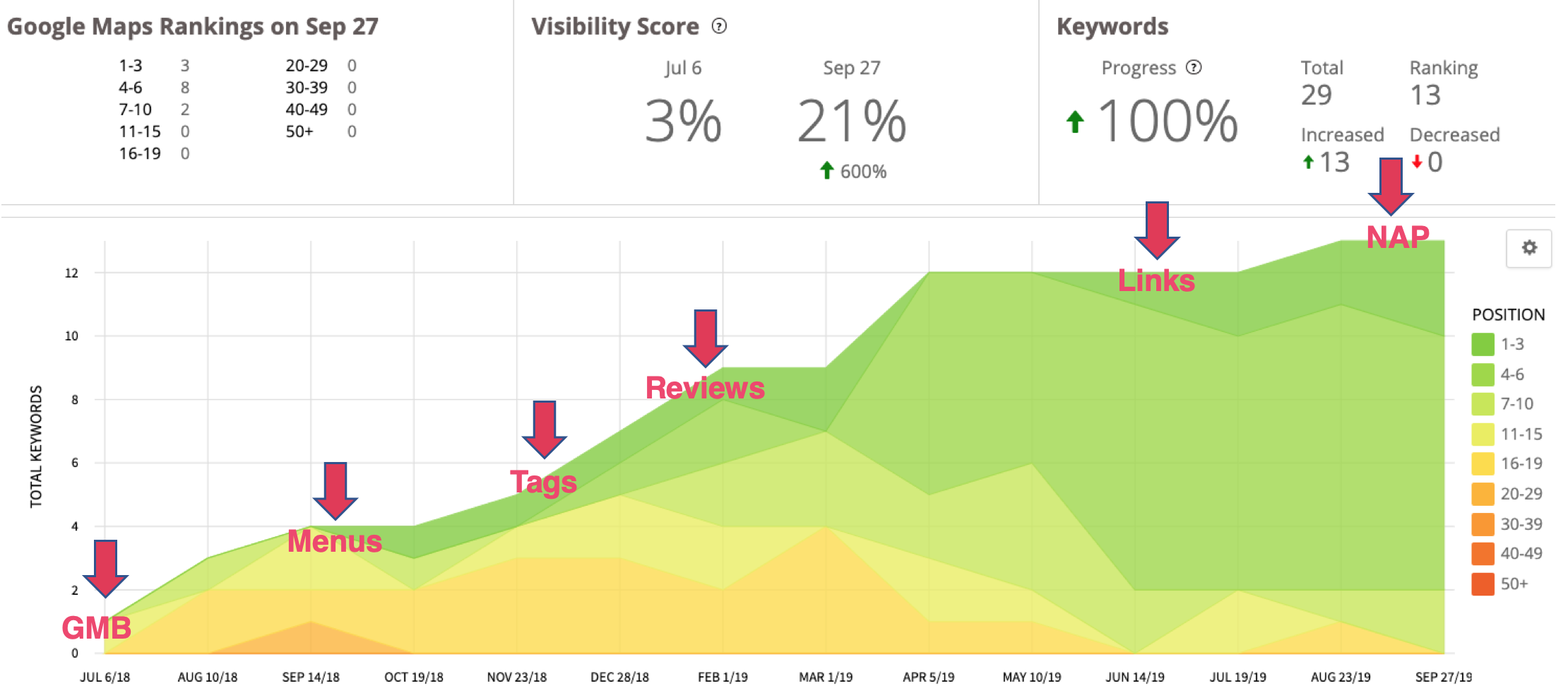 Screen-Shot-2020-10-19-at-11.29.29-AM.pn