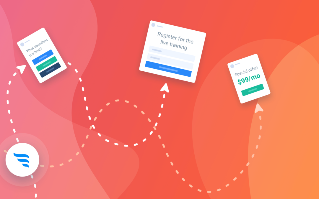 CTA Marketing 2.0: How to Compel Your Visitors to Take Action with Targeted CTAs