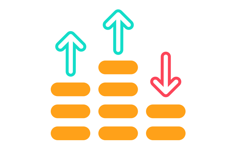 How COVID-19 has changed/will change programmatic advertising
