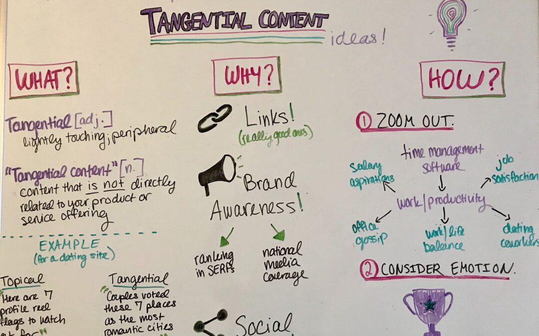 How to Come Up With Tangential Content Ideas — Whiteboard Friday