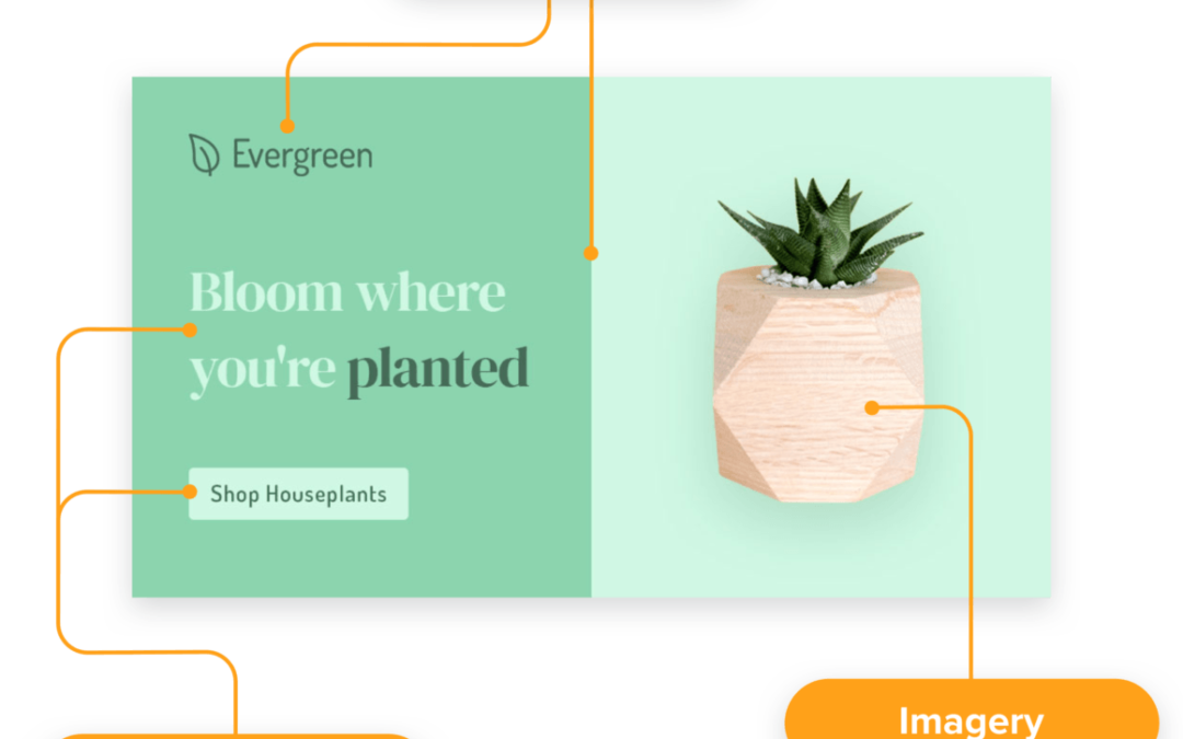 How to design effective display ads: Design components 101