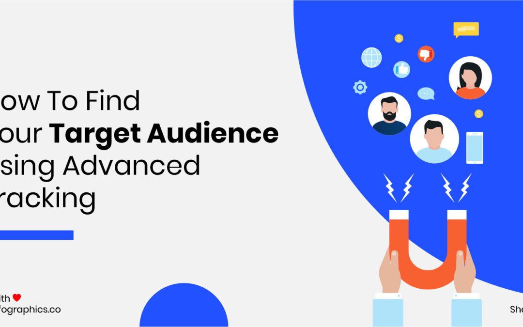 How To Find Your Target Audience Using Advanced Tracking