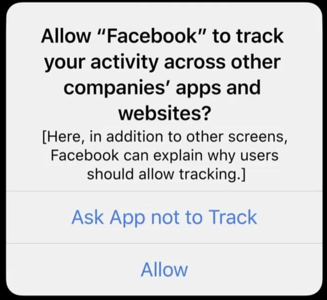 The end of Advertising? Facebook Vs Apple.