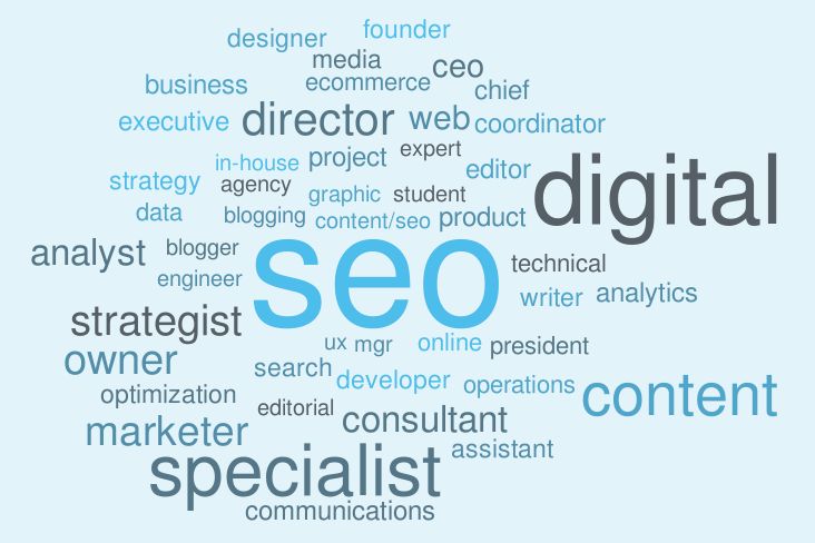 What’s Changed (and What Hasn’t): The 2020 Moz Blog Reader Survey Results