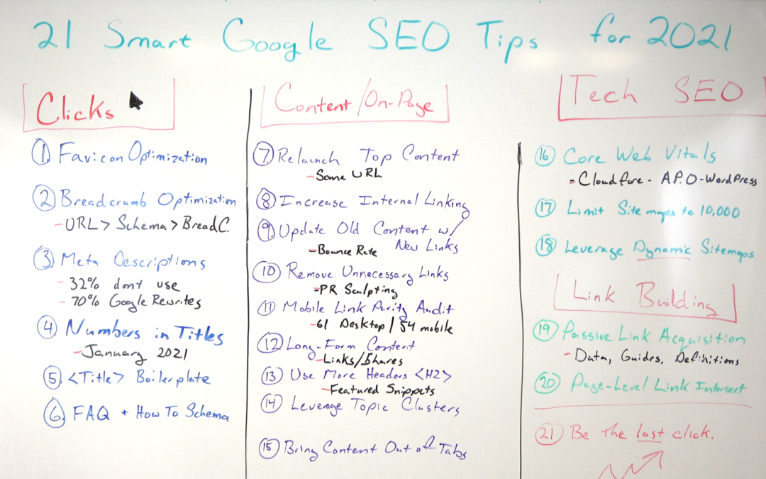 21 Smart Google SEO Tips for 2021