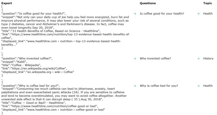 serp-api-related-questions-screengrab-48