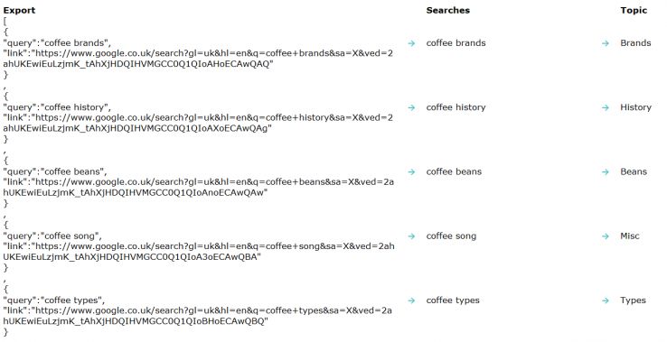 serp-api-related-search-boxes-screengrab
