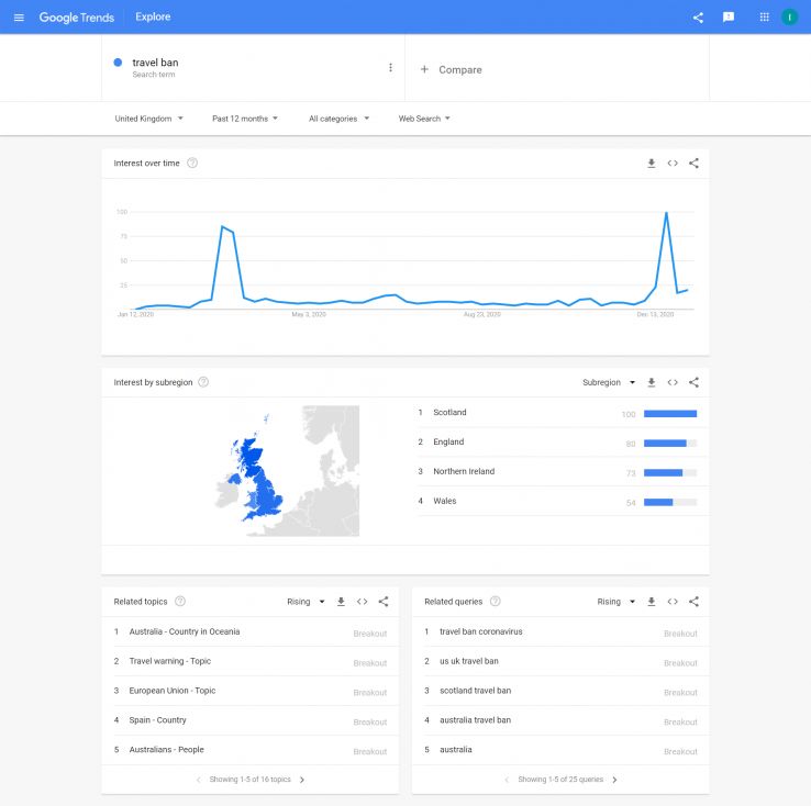 google-trends-screengrab-149742.jpg