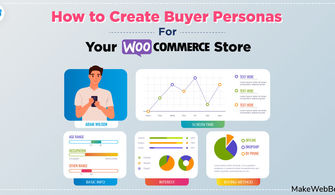 How to Create Buyer Personas For Your WooCommerce Store