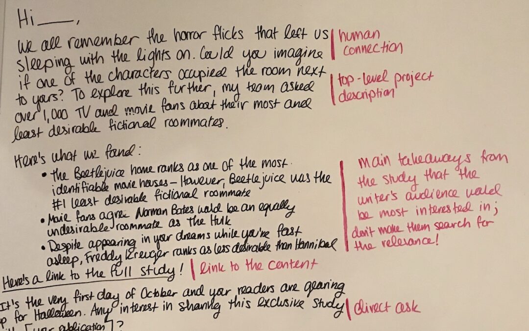 The Anatomy of the Perfect Pitch Email