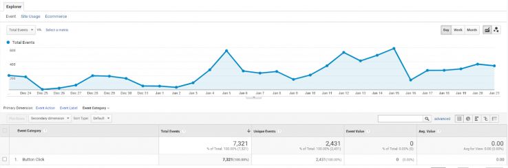 analytics-brave-2021-01-22-at-8-126677.j