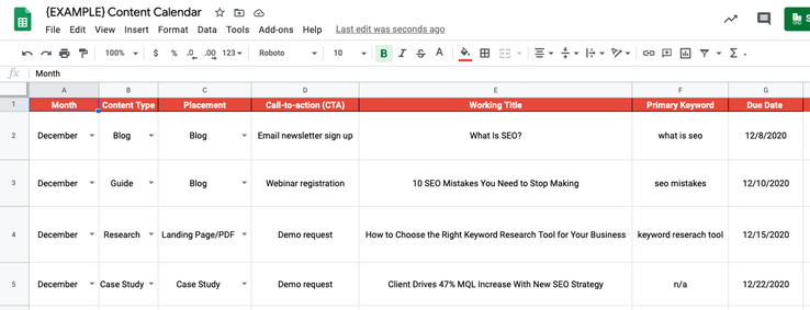 How to Combine SEO and CRO for the Ultimate Lead Generation Strategy