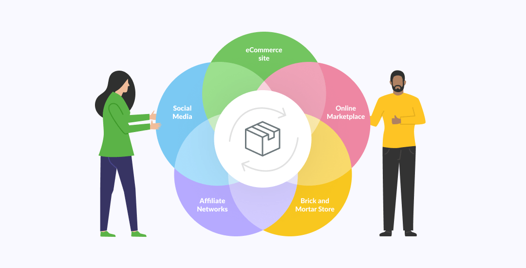 Multi-Channel Marketing: How To Create a Winning Plan To Be Everywhere at Once