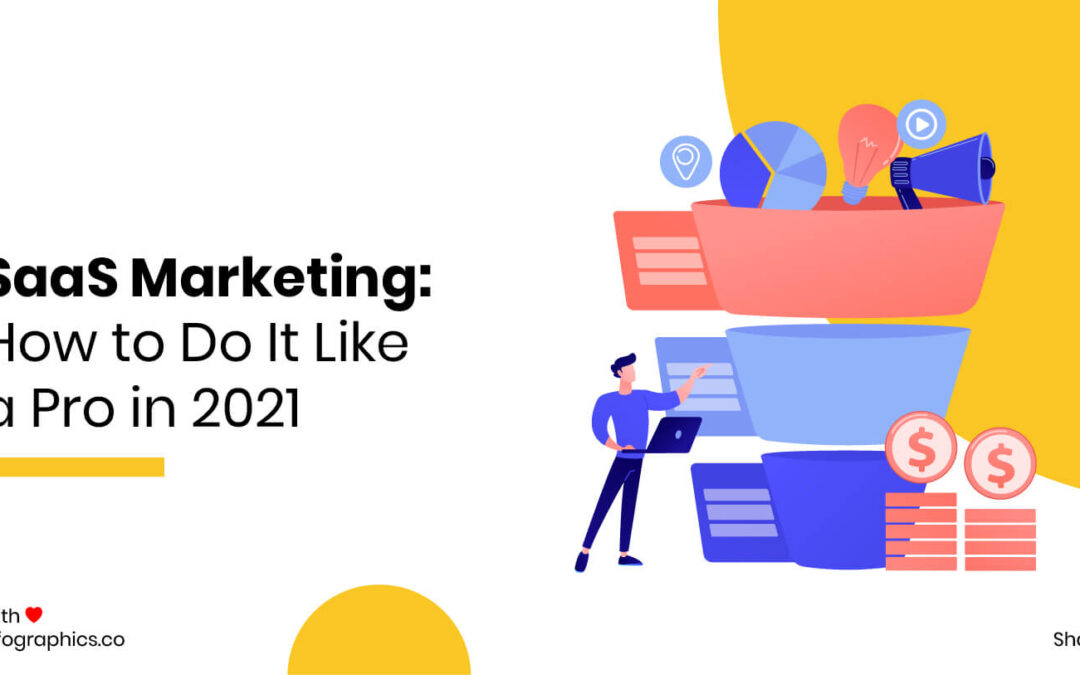 SaaS Marketing: How to Do It Like a Pro in 2021