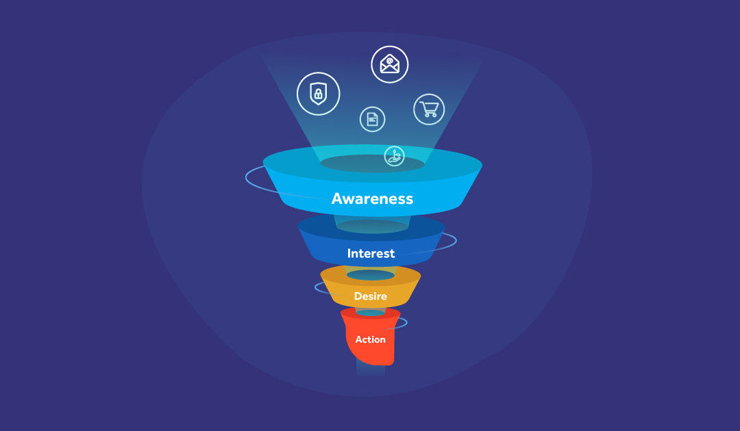 Still qualifying your inbound leads manually? ಠ_ಠ