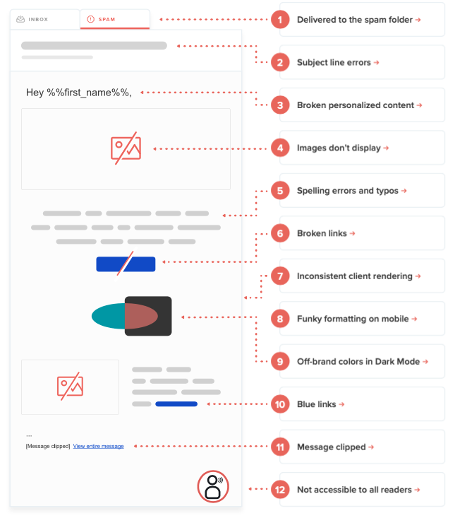 most common email mistakes