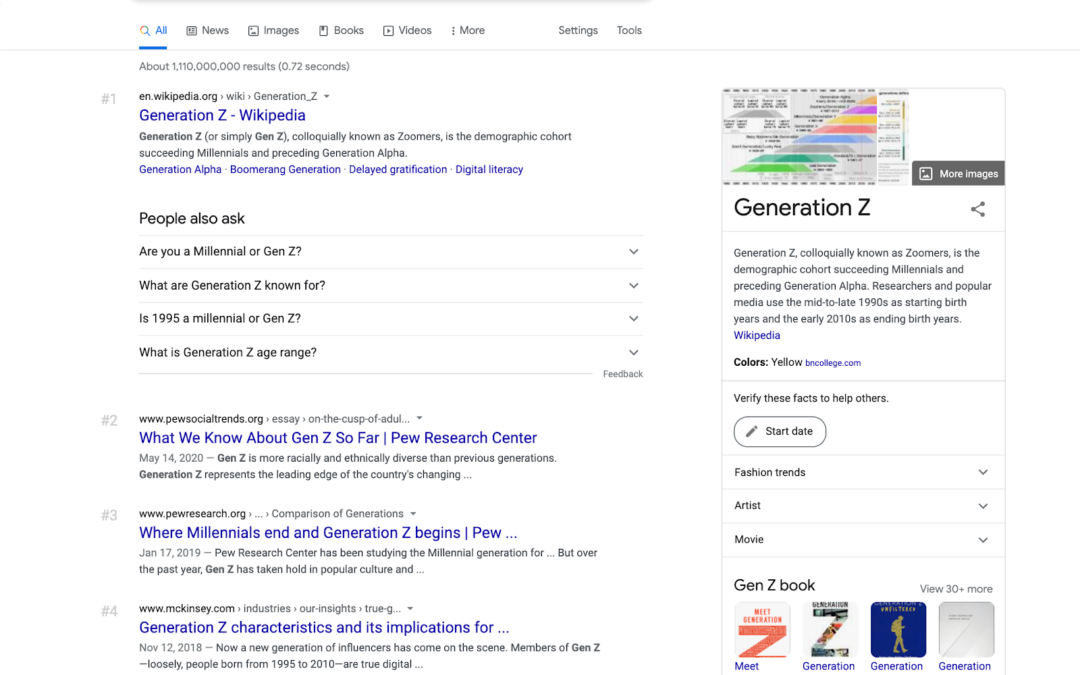 The Potential Impact of Gen Z on SEO
