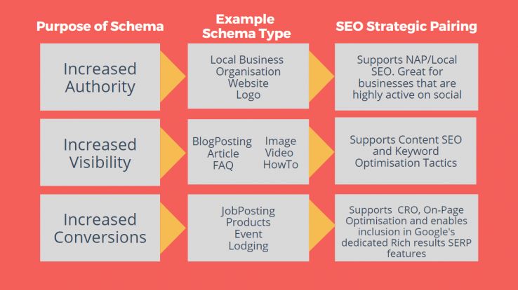 strategic-schema-116346.jpg