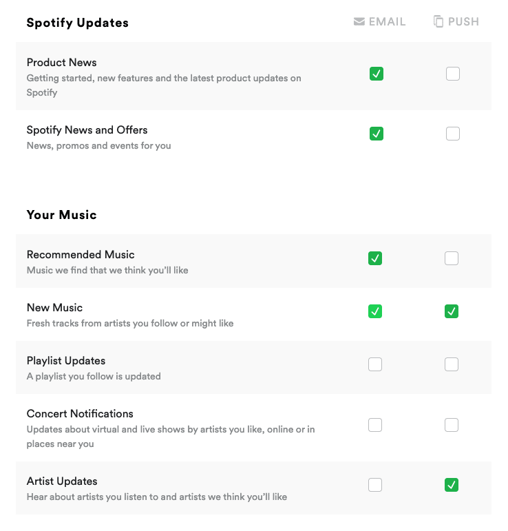 Spotify