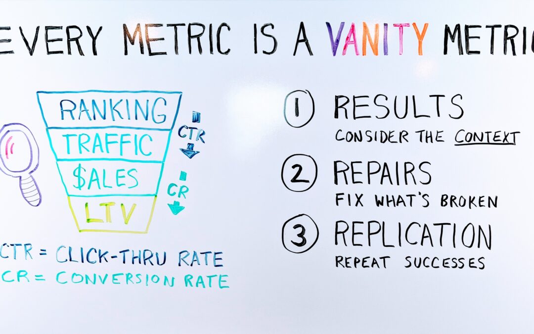 Every Metric Is A Vanity Metric