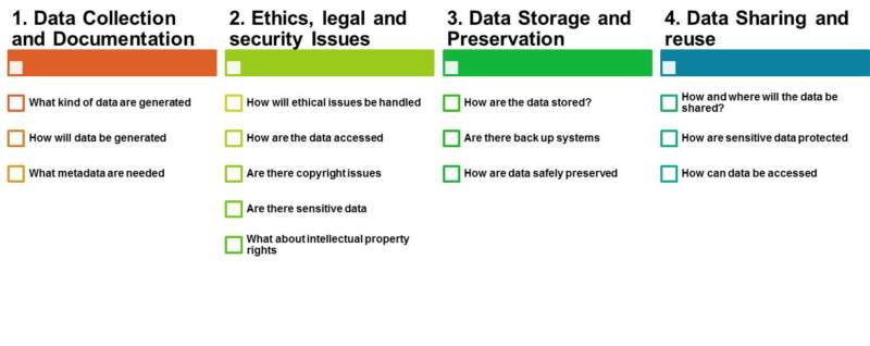 Master These 6 Points Of Business & Take Your Design Firm To The Next Level