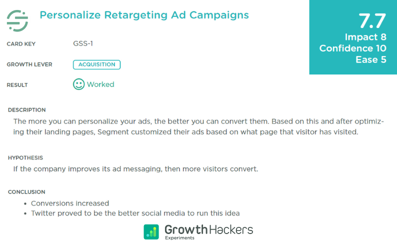 Card-Personalize-Retargeting-Campaigns.p