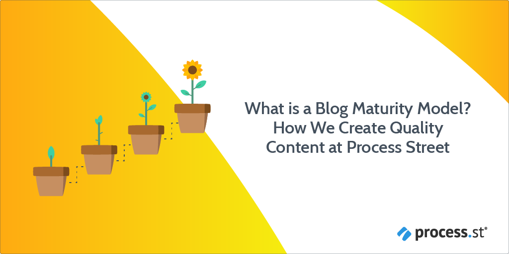 What is a Blog Maturity Model? How We Create Quality Content at Process Street