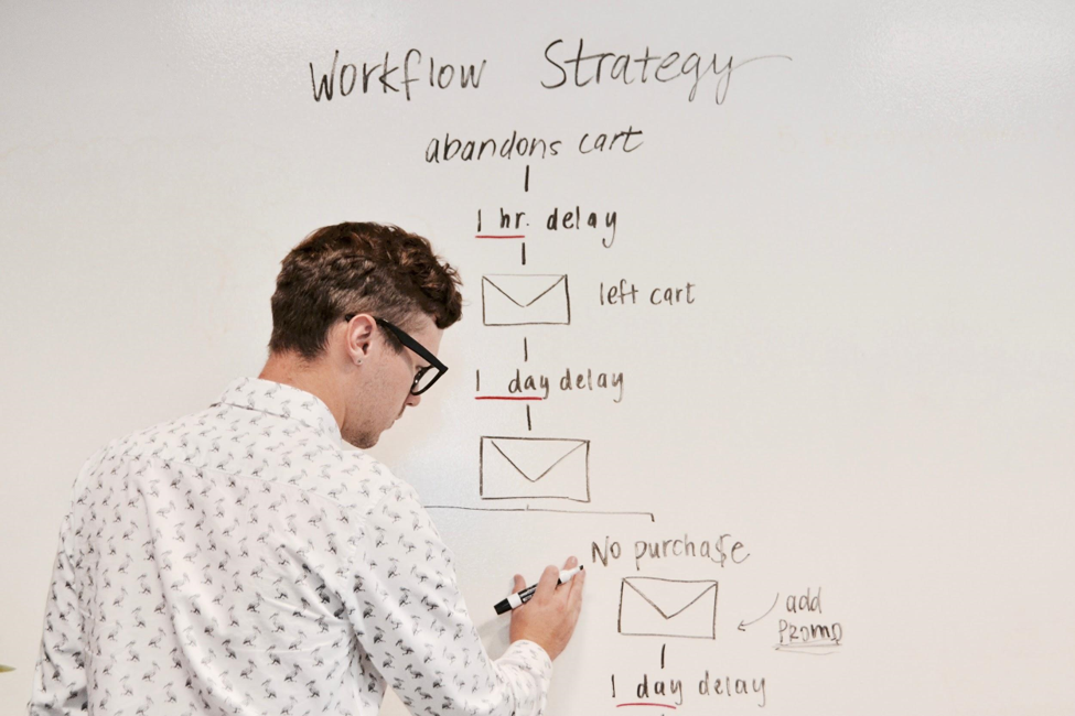 6 Best Workflow Management Tools for your Team