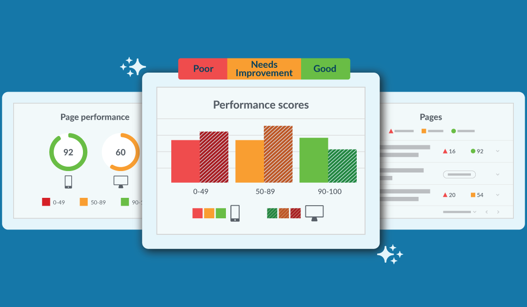 Announcing the Moz Performance Metrics Beta