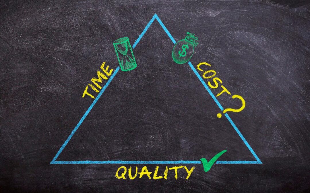 How Much Does Mobile App Development Cost?