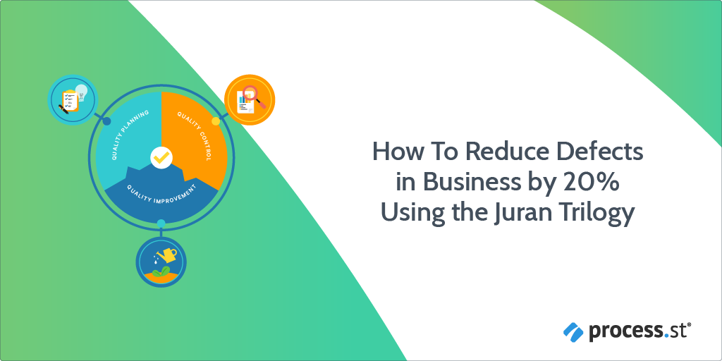 How To Reduce Defects in Business by 20% Using the Juran Trilogy
