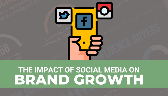 Incredible Ways Social Media Impacts Your Business In 2021 [Infographic]