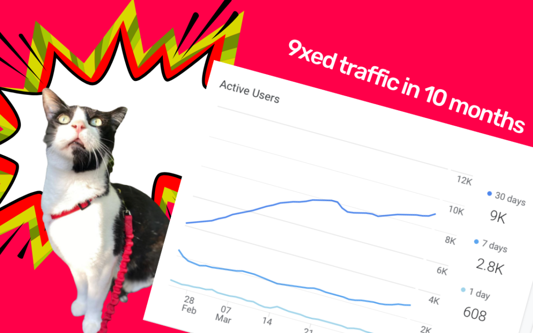 SEO Case Study: How We 9xed Organic Traffic in 10 Months With No Backlinks