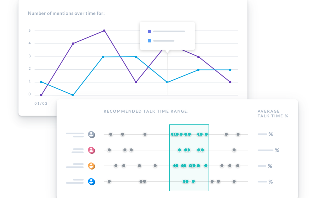 What conversation intelligence is, and who is it really for?