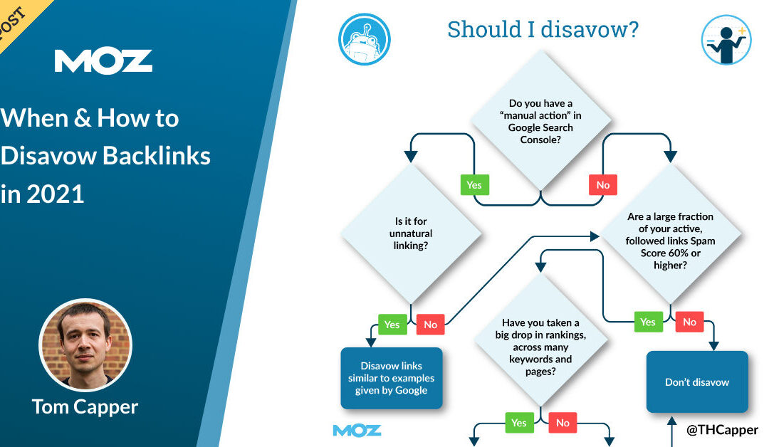 When & How to Disavow Backlinks in 2021