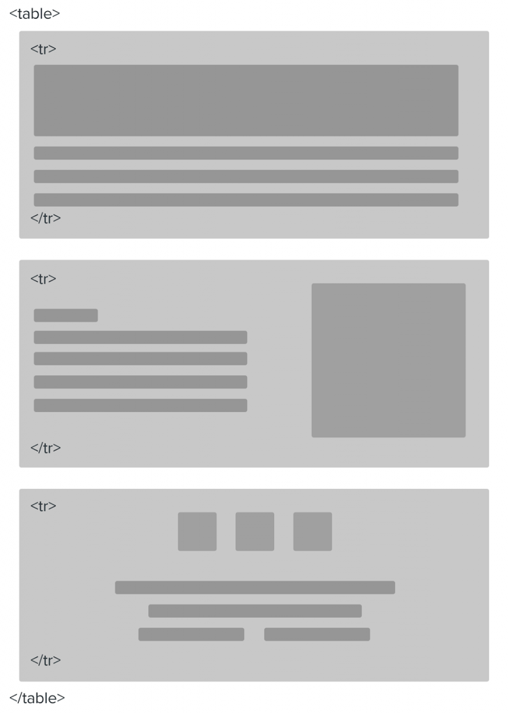 row based email modules