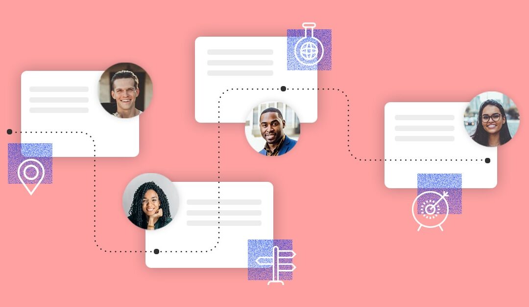 How to Create a Customer Journey Map That Works in 30 Minutes (Free Template)