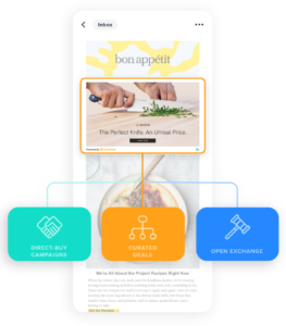 3 Ways to Buy Email Advertising Inventory