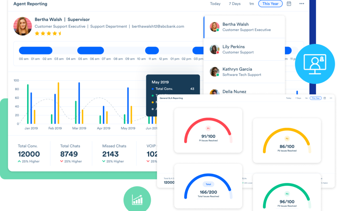 From Chaos to Order: Centralizing Workflows for Better Customer Experience