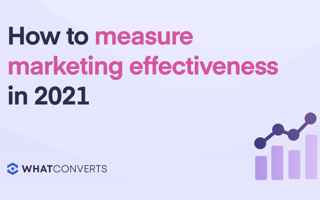 How to Measure Marketing Effectiveness in 2021