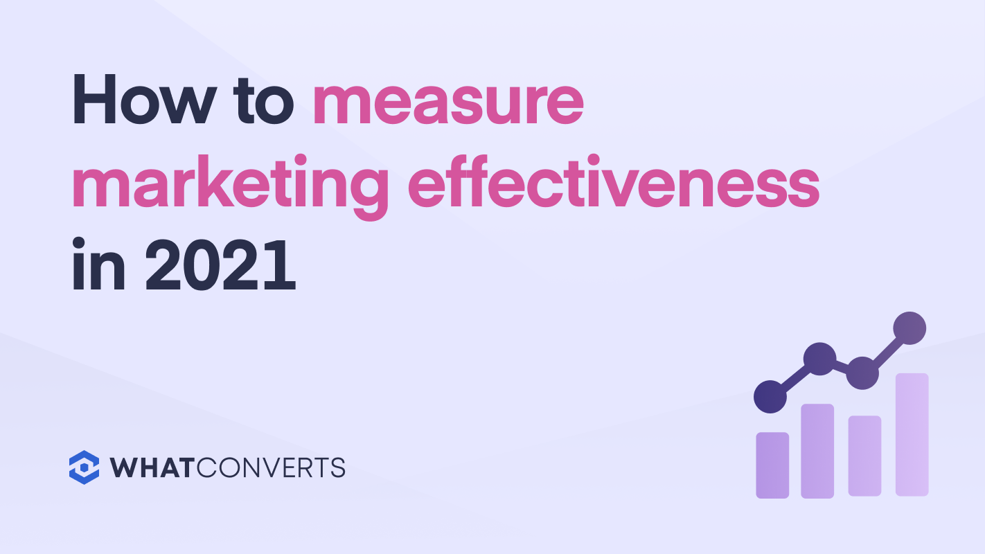 measure_marketing_effectiveness_2021.png