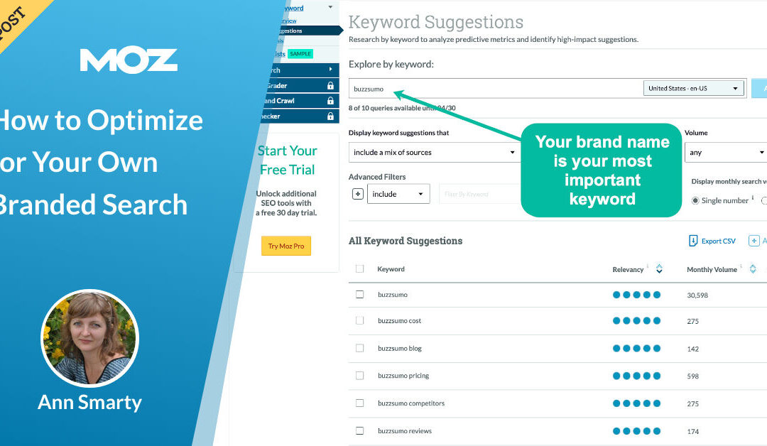 How to Optimize for Your Own Branded Search