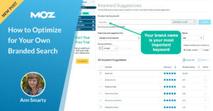How to Optimize for Your Own Branded Search